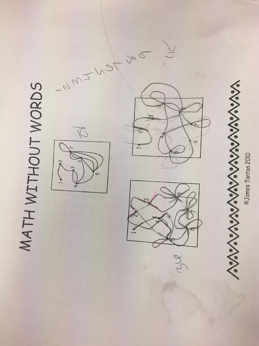 Newseason2010's tweet photo. Awesome learning experiences at Region7 Math TRC. THANKS Dr. Long for an awesome 1st 2 days. #mathwithoutwords @Mathr07 @trcollaborative https://t.co/meGDLAd38w