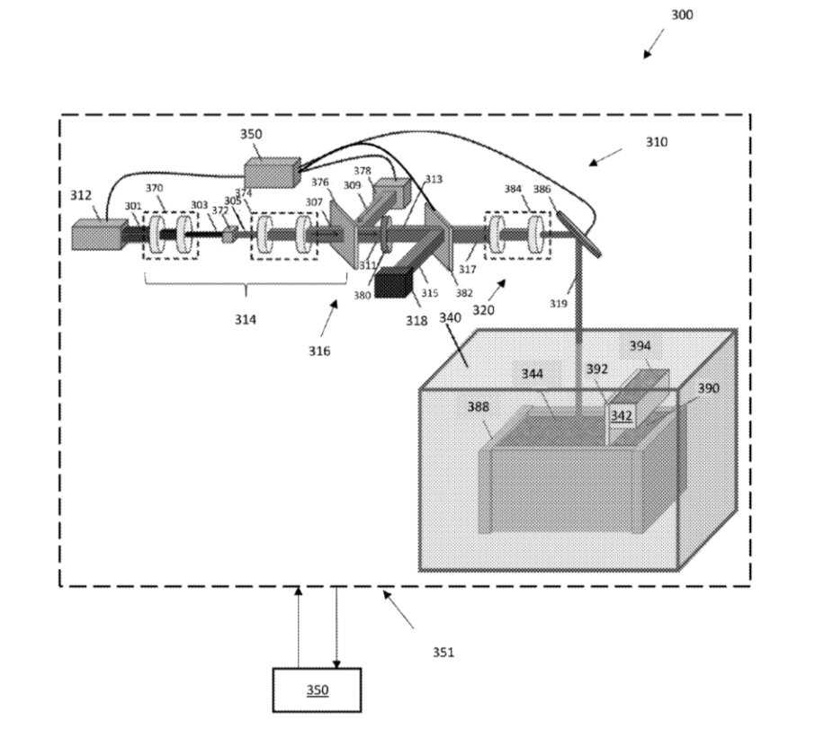 AddMfgNews's tweet image. Former @Livermore_Lab #engineer granted metal 3D printer patent with Seurat Technologies | bit.ly/2tmMjmd | #addmfg