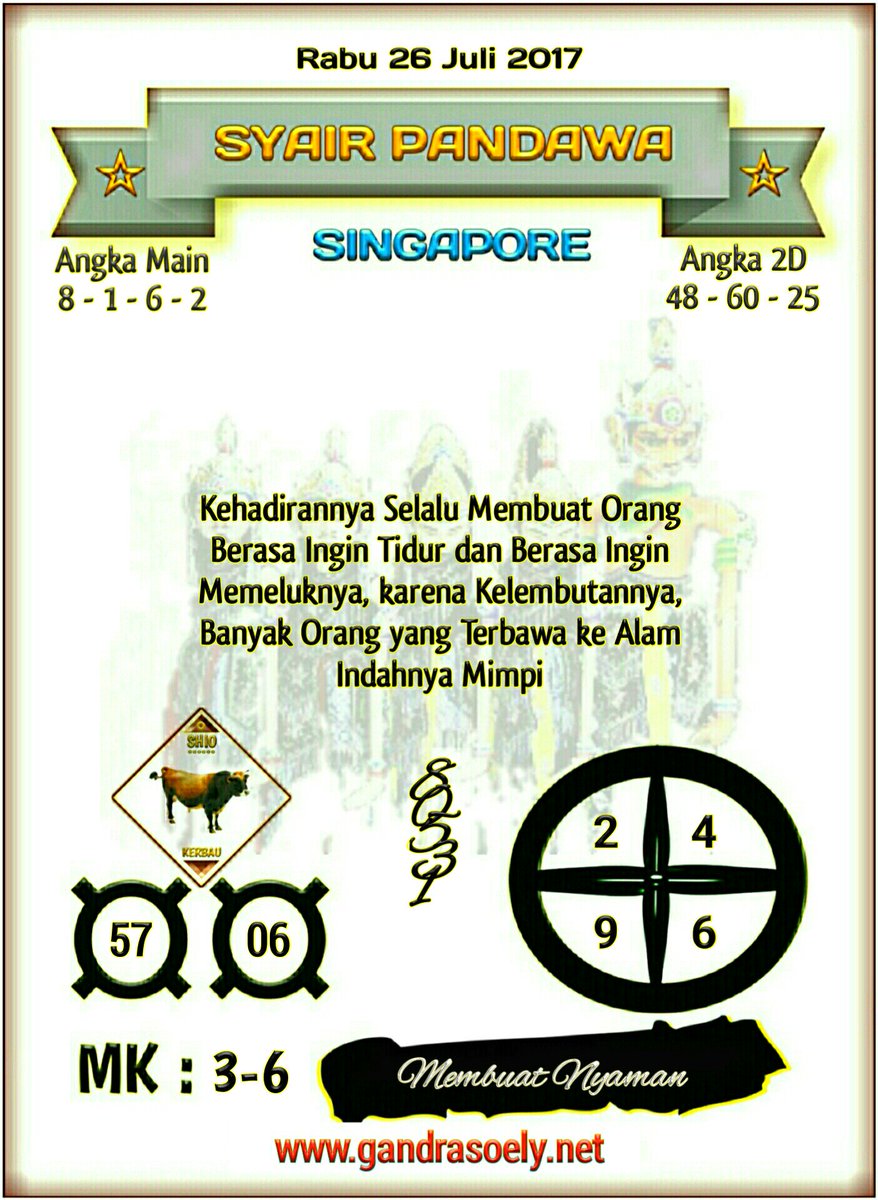 10 Syair pandawa net sgp