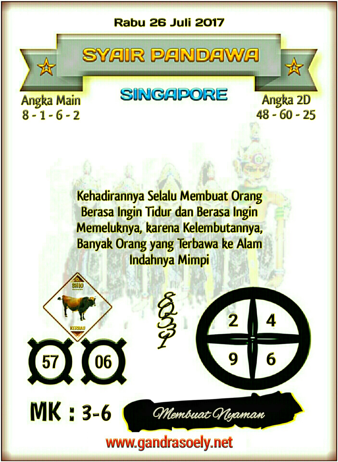 Kantongprediksi On Twitter: "#Syairsgp #Syair #Codesyair #Syairkantong  #Kantongprediksi Kode Syair Singapura Tanggal 26 July 2017 Semoga Membantu  Https://T.co/Pfuadw27Op Https://T.co/8Znlmrg8Oa" / Twitter