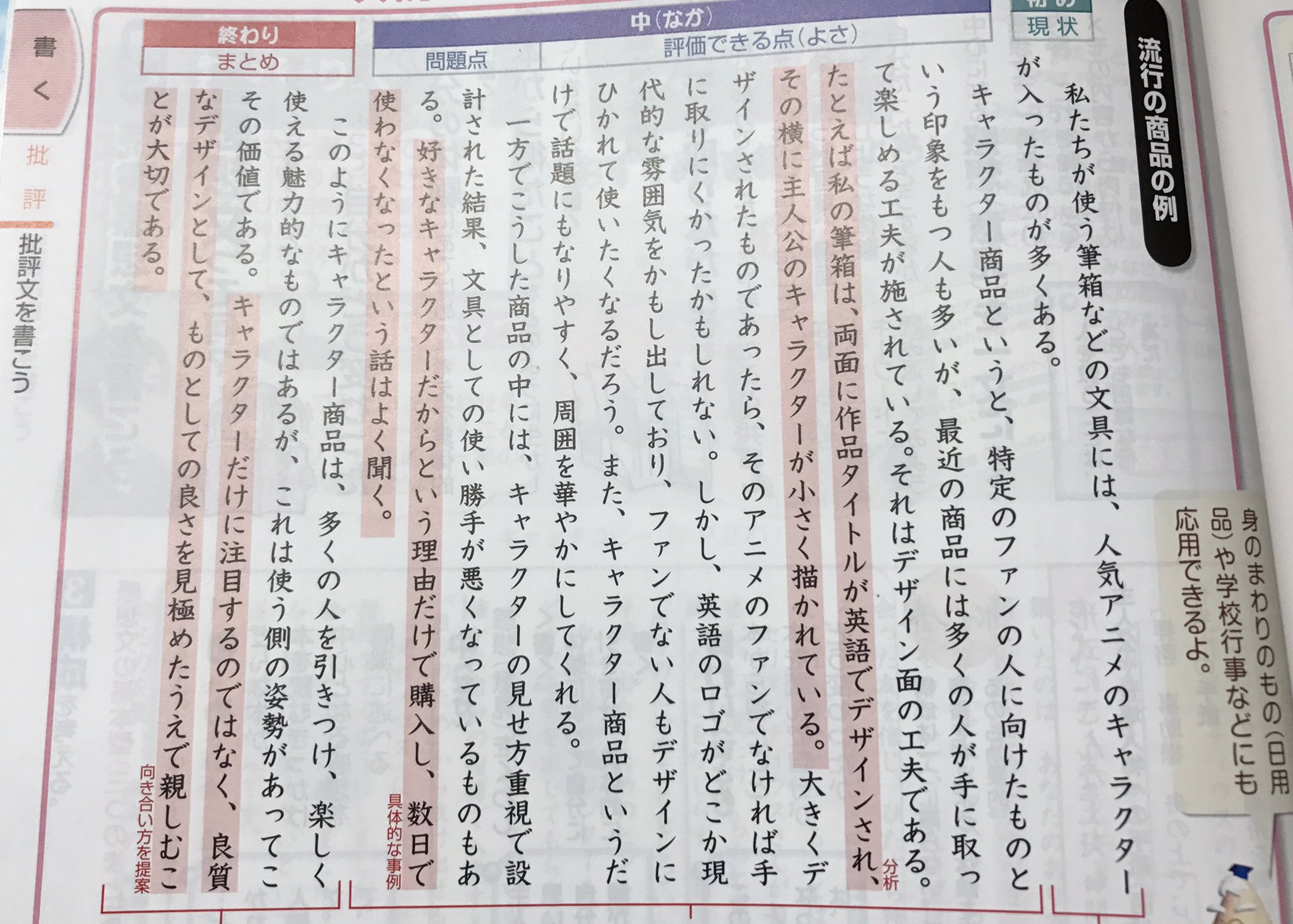 ひらりん 中学生の国語便覧 オープンな今の時代らしいなと感じました それくらいしか感想が書けないよーヽ ノ ヲタ文化を扱いココまでキャラ商品について考察するなんて 面白くって中学生に戻りたい 笑 ちなみに批評文の書き方の章です