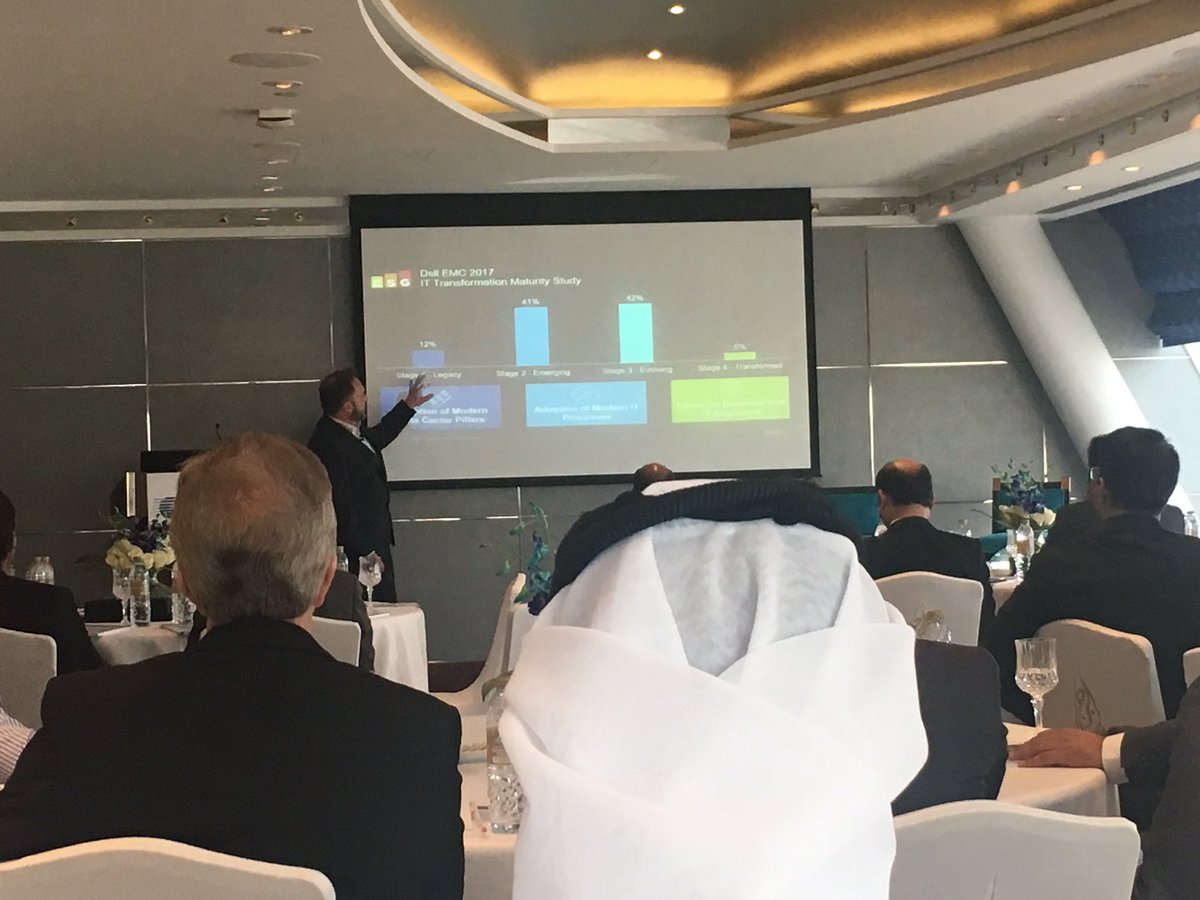 Dalia_Re's tweet photo. IT Transformation maturity study journey between Legacy, Emerging, Evolving & Transformed @bertiestrong @DellEMCMEA #dellem https://t.co/8UekSpBHCH