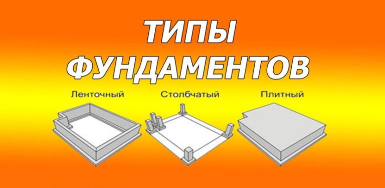pobetony's tweet photo. Разновидности фундамента: https://t.co/vqd03bz5H4 https://t.co/Qus3qRQt1G