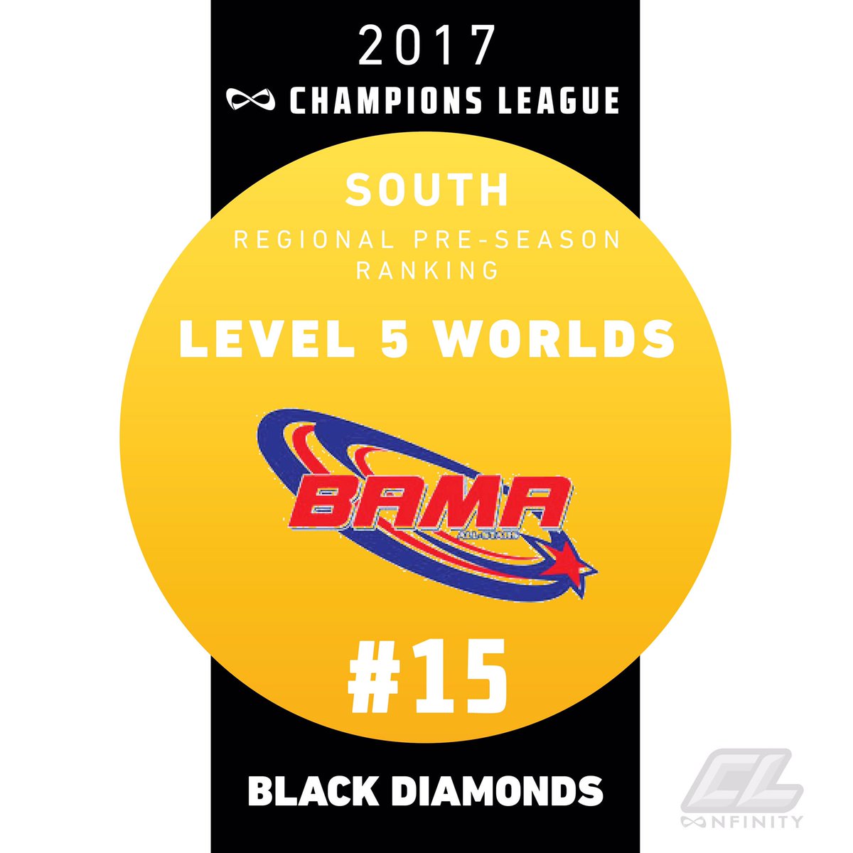 Championship Events tweet media