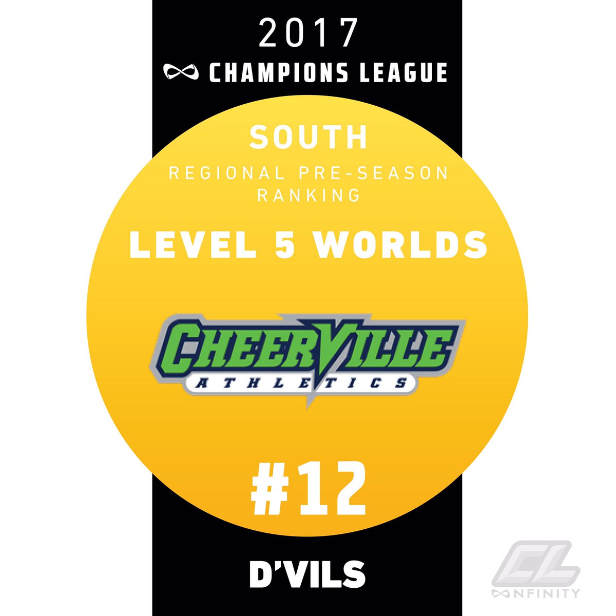 Championship Events tweet media