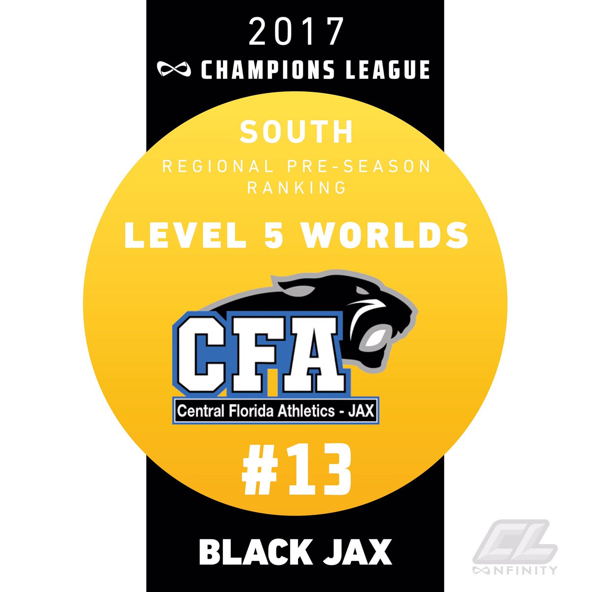 Championship Events tweet media
