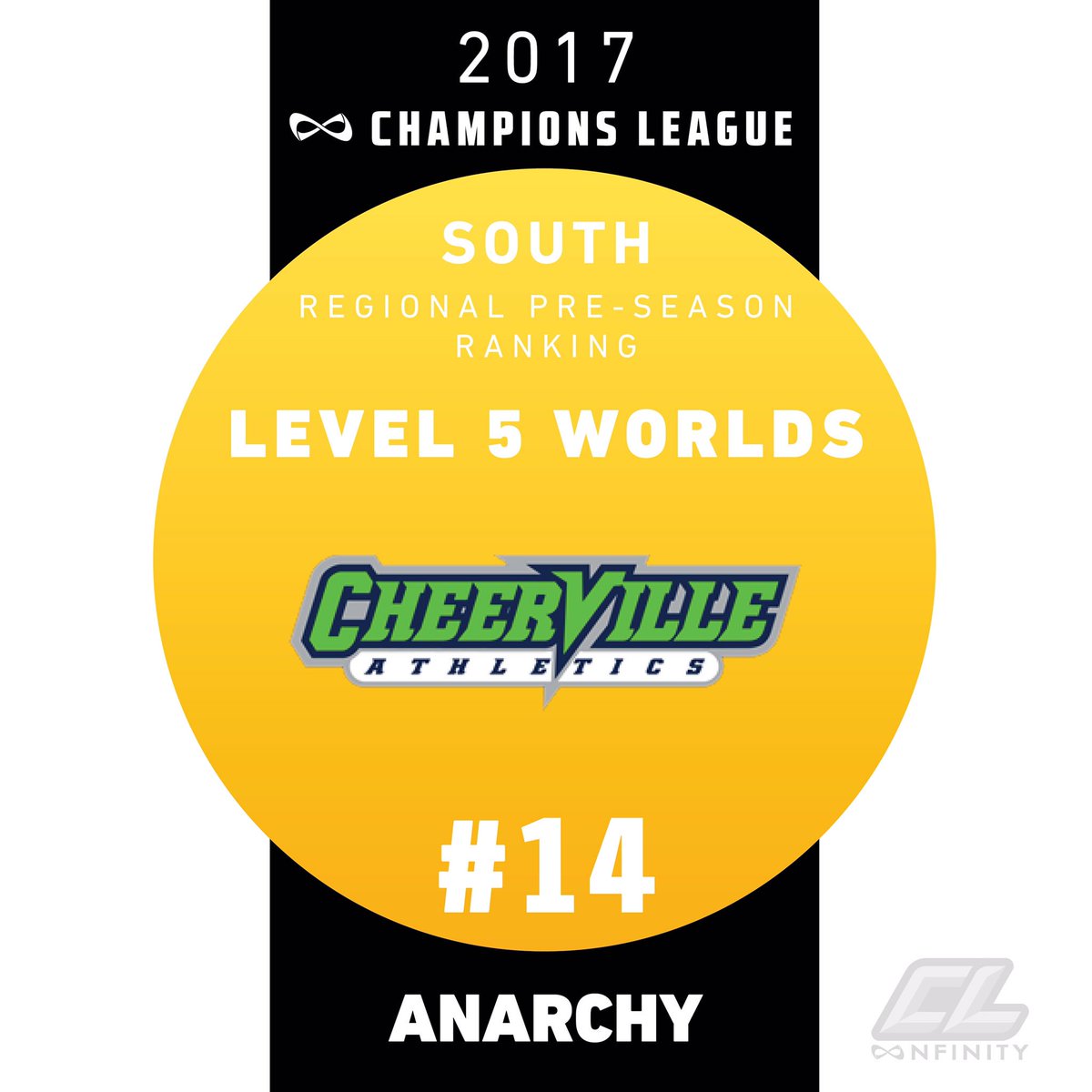 Championship Events tweet media