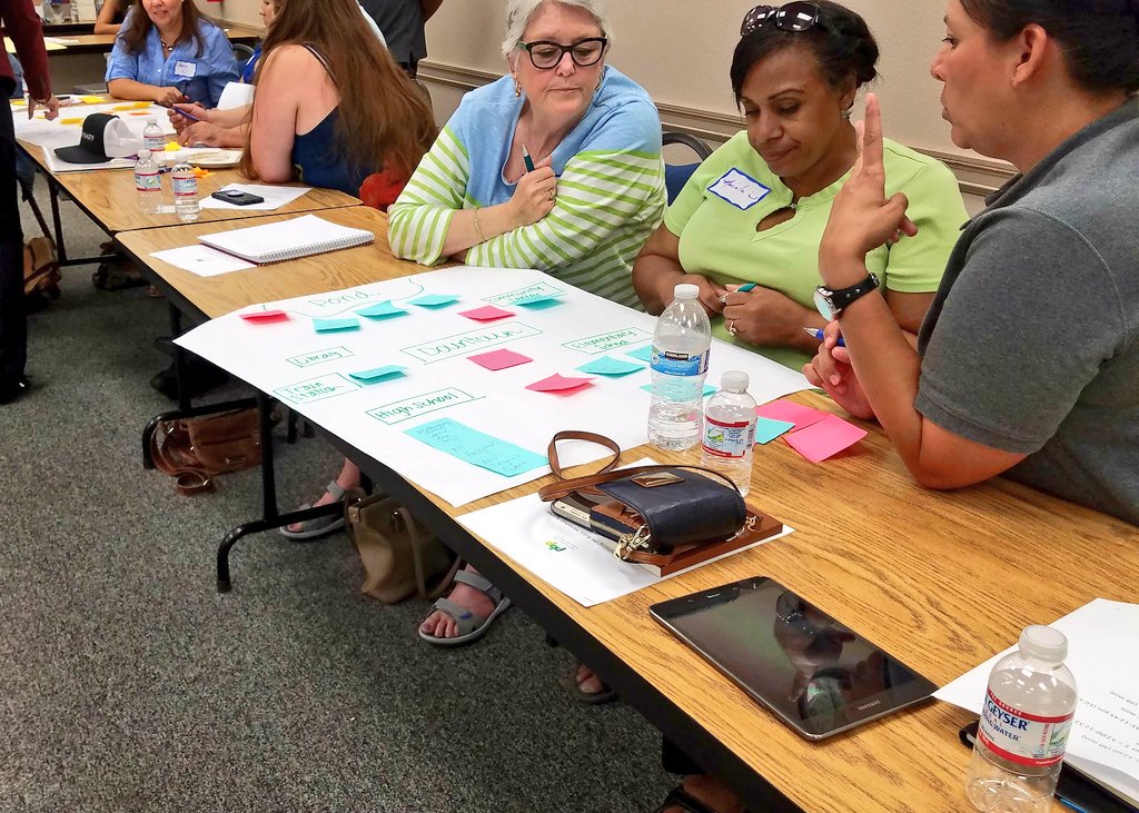 valleyonward's tweet photo. The #PBMerced Steering Committee is doing a mock process of how #ParticipatoryBudgeting could happen in Merced. #MercedCommunitiesRise https://t.co/Q1DjqRQi1V