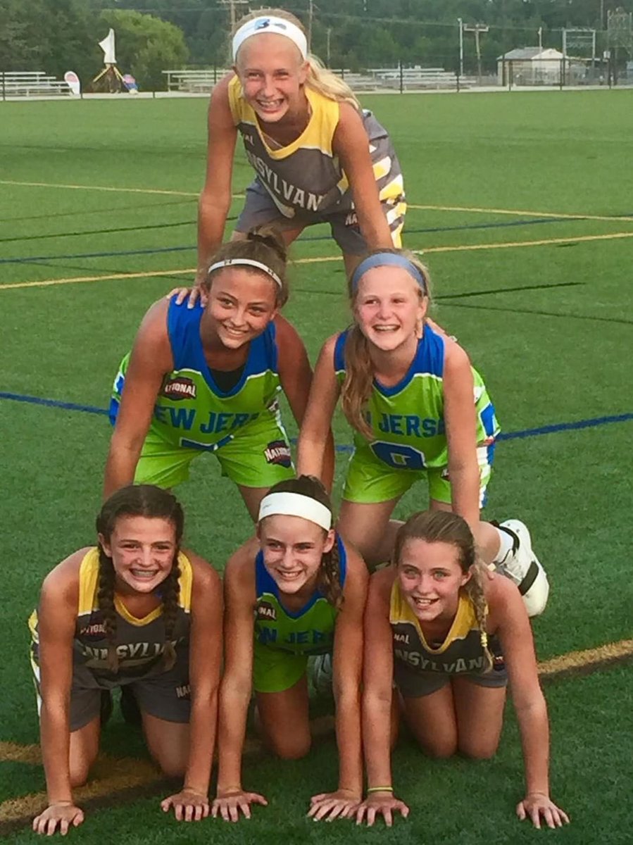 #laxacademy #lacrosse