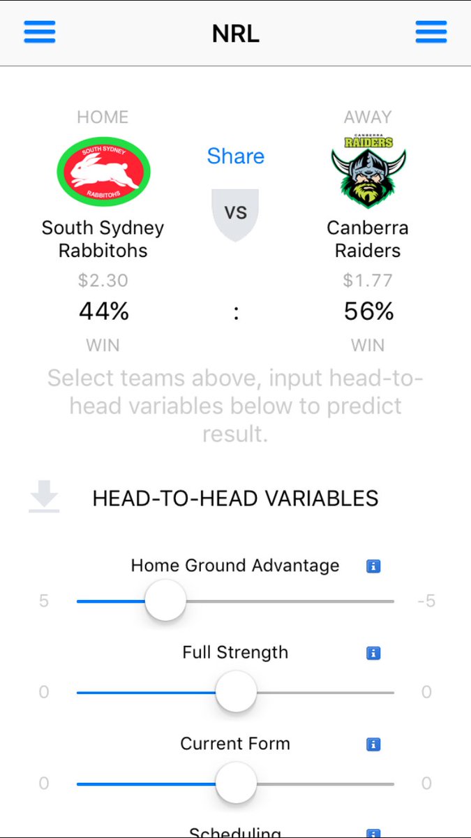 South Sydney RABBITOHS

Vs

Canberra RAIDERS

#NRLSouthsRaiders