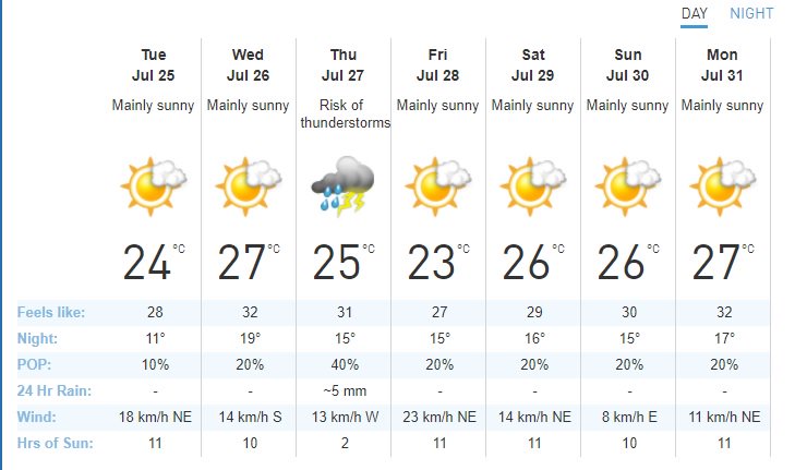 GREEN_STRIKE's tweet photo. Looks like were going to get a nice and clear weekend!
Make sure you enjoy it bug free!
Visit: https://t.co/ghToKQzSHO to shop our solutions https://t.co/li8XD8LTWN
