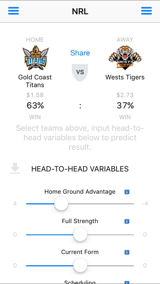 Rugby League Prediction:

Gold Coast TITANS
Vs
Wests TIGERS

#NRLTitansTigers