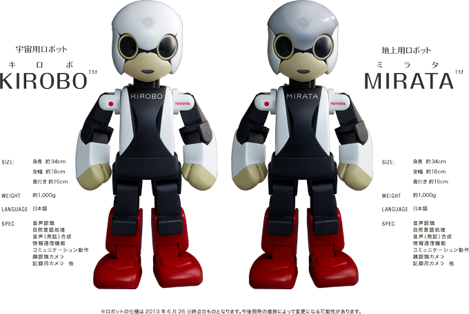 7月26日・夏休み子ども科学電話相談まとめ