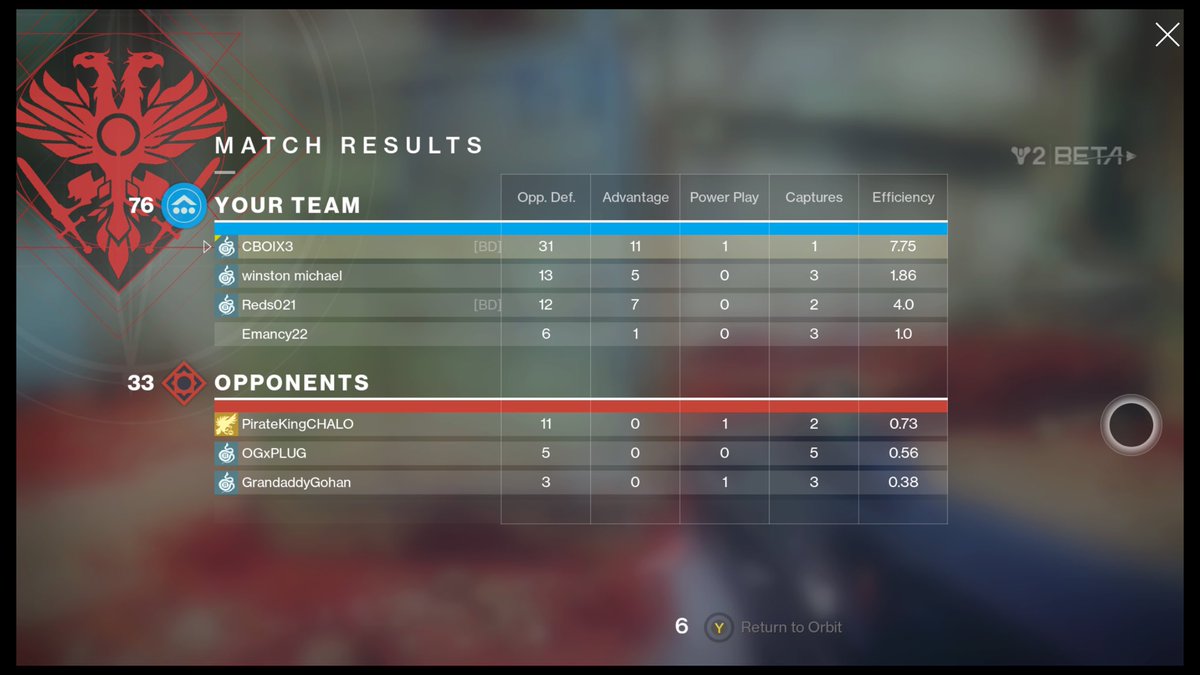 iTitanJCG's tweet photo. When last second you make someone on the opposite team leave lol. 👌🏼🤣#destiny2openbeta #Slayer #iTry https://t.co/GJVsR2wTC4