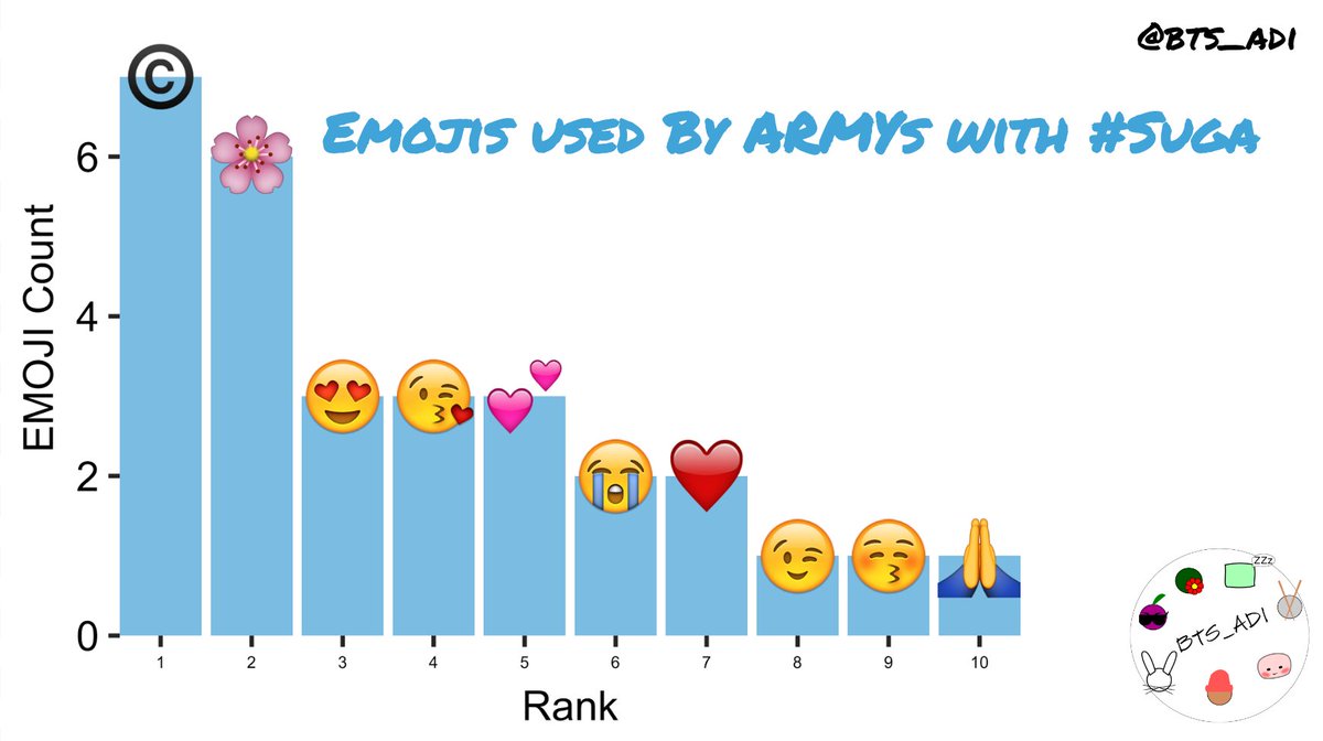 Paste twitter copy emojis Hug Emoticons