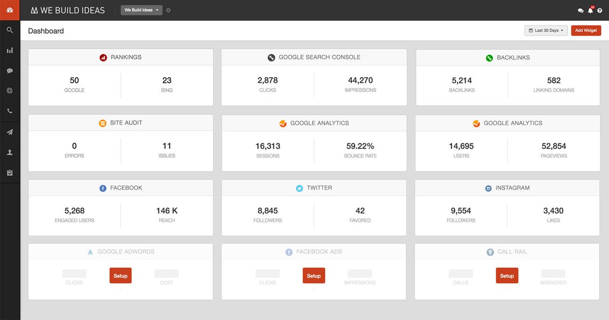 ideaswebuild's tweet photo. #webuildideas marketing dashboard. The simple way to track of your leads, and streamline your marketing. https://t.co/l8o8boM9C0 #marketing https://t.co/ZfFjMVVLAg
