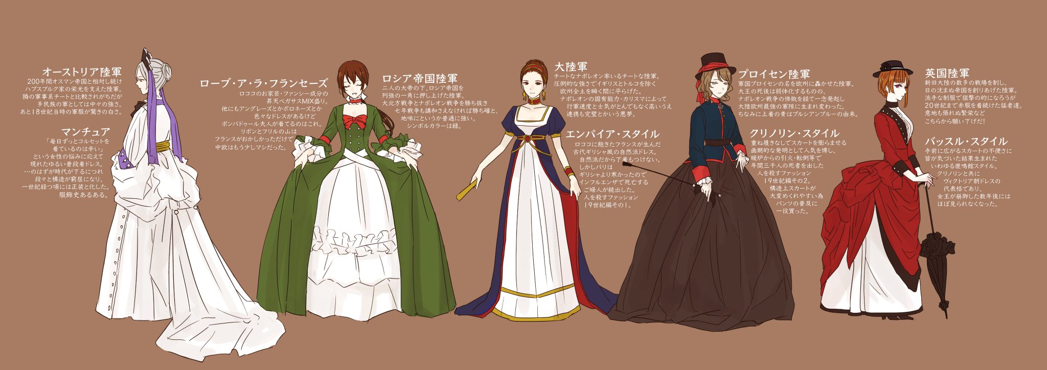 零 １８ １９世紀の軍服 ドレス モデルは各国の推しにお願いしました