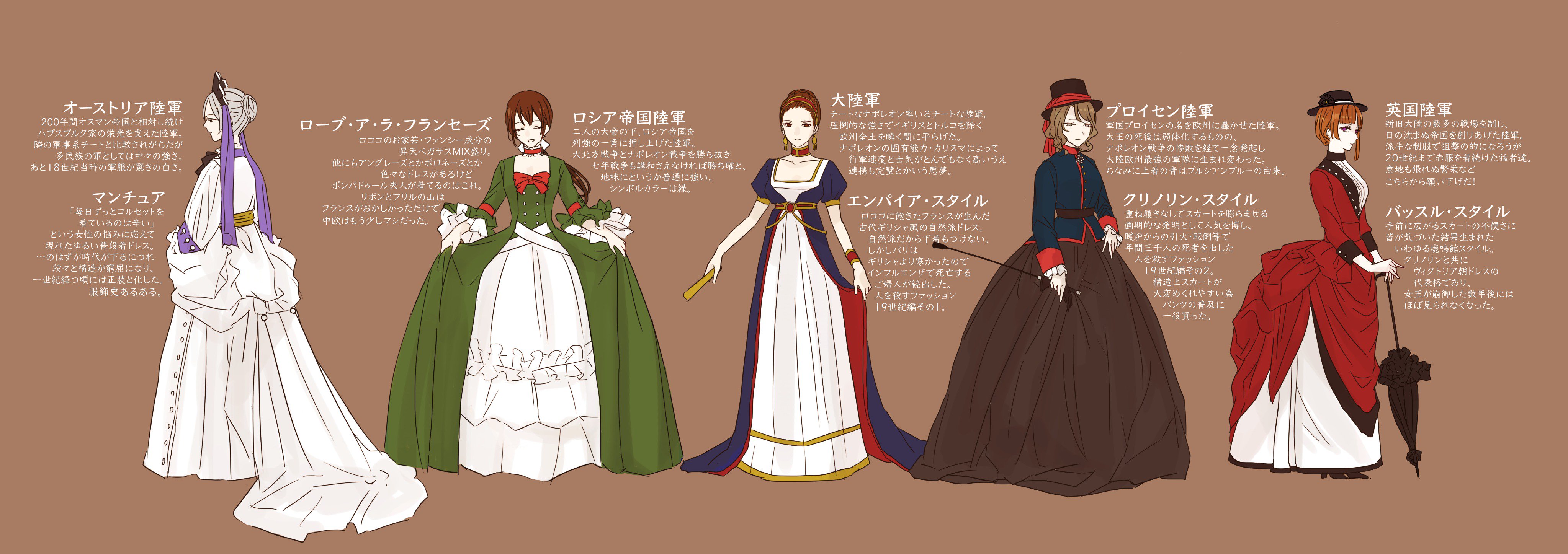 零 １８ １９世紀の軍服 ドレス モデルは各国の推しにお願いしました T Co Vxhyeria30 Twitter