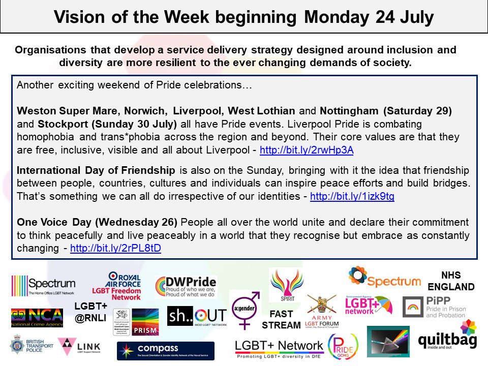 Keeping your thoughts positive will help us develop our values to support the identities within society #SOGIEMatters #saferstrongerhappier