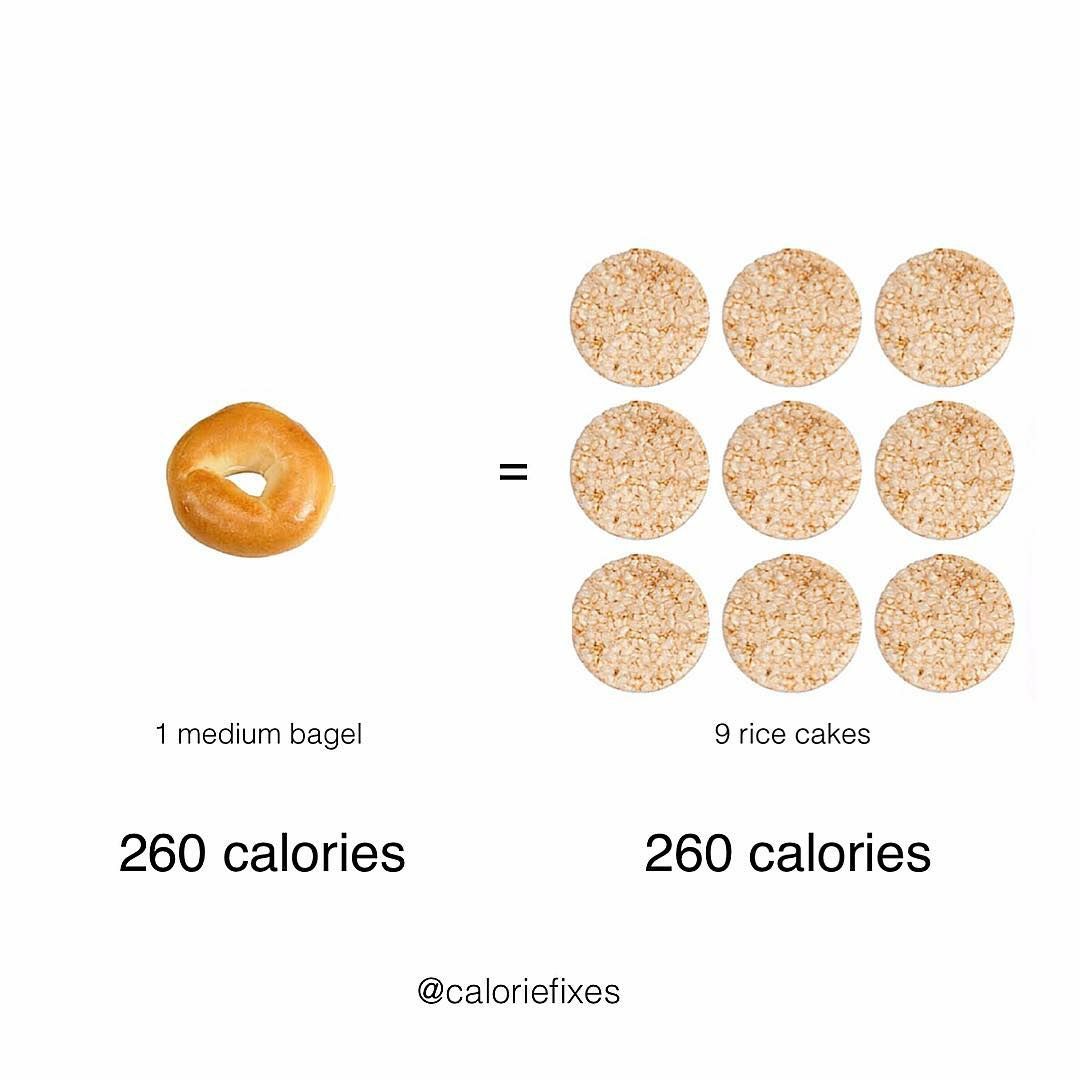 Bijak memilih makanan. Hindari makanan yang mengandung gula terlalu tinggi. Kenyang tapi tidak berkualitas