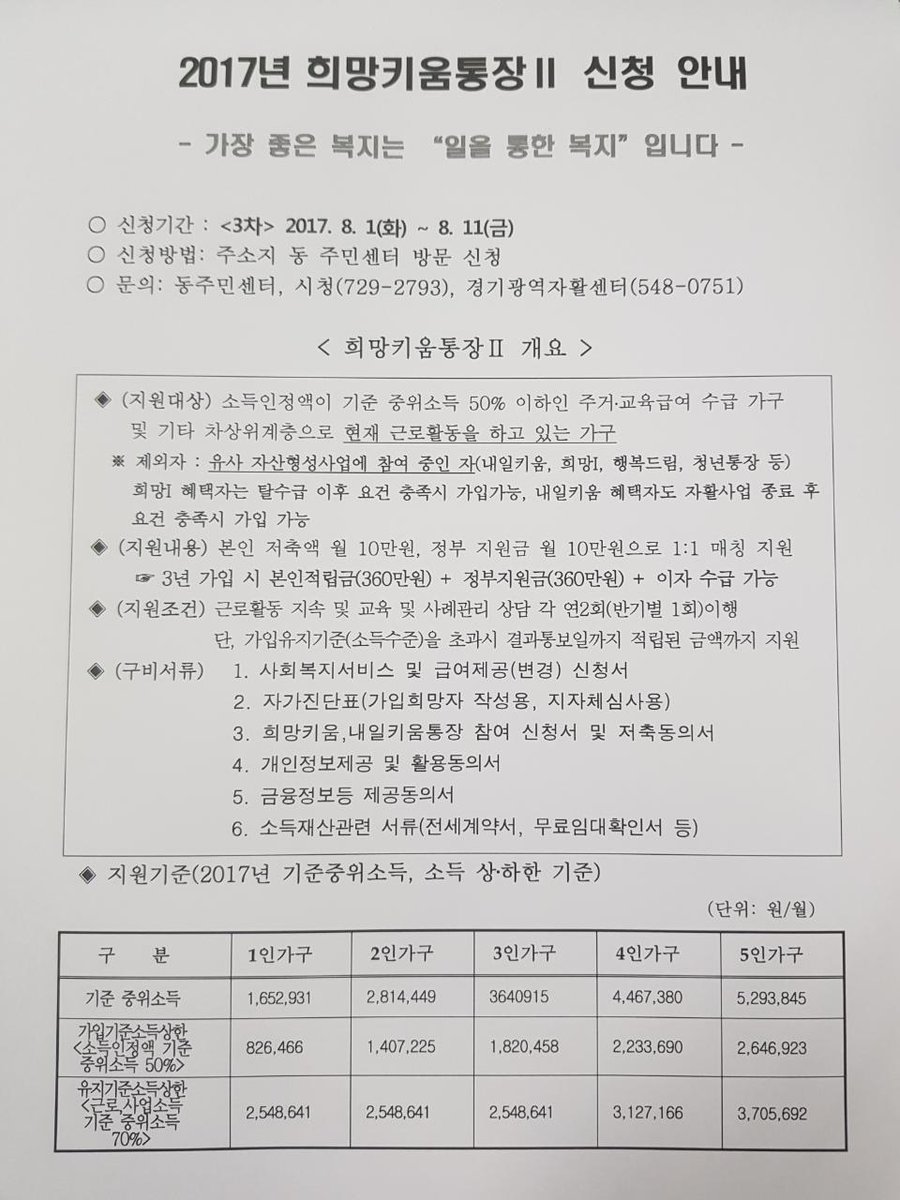 2017년 희망키움통장II 3차 모집

○ 신청기간 : 2017.8.1(화) ~ 8.11(금)

○ 신청장소 및 문의처 : 주소지 동주민센터

#성남시 #금광1동 #희망키움통장