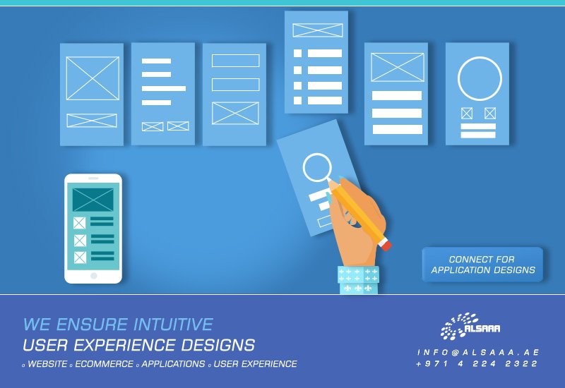alsaaallc's tweet photo. Contact us for application designs: info@alsaaa.ae +97142242322
 #website #application #eCommerce #uidesign #usability #development https://t.co/q2HHbwcw6n