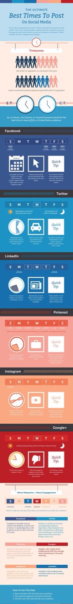 weberkancom's tweet image. Best time to send post on social media