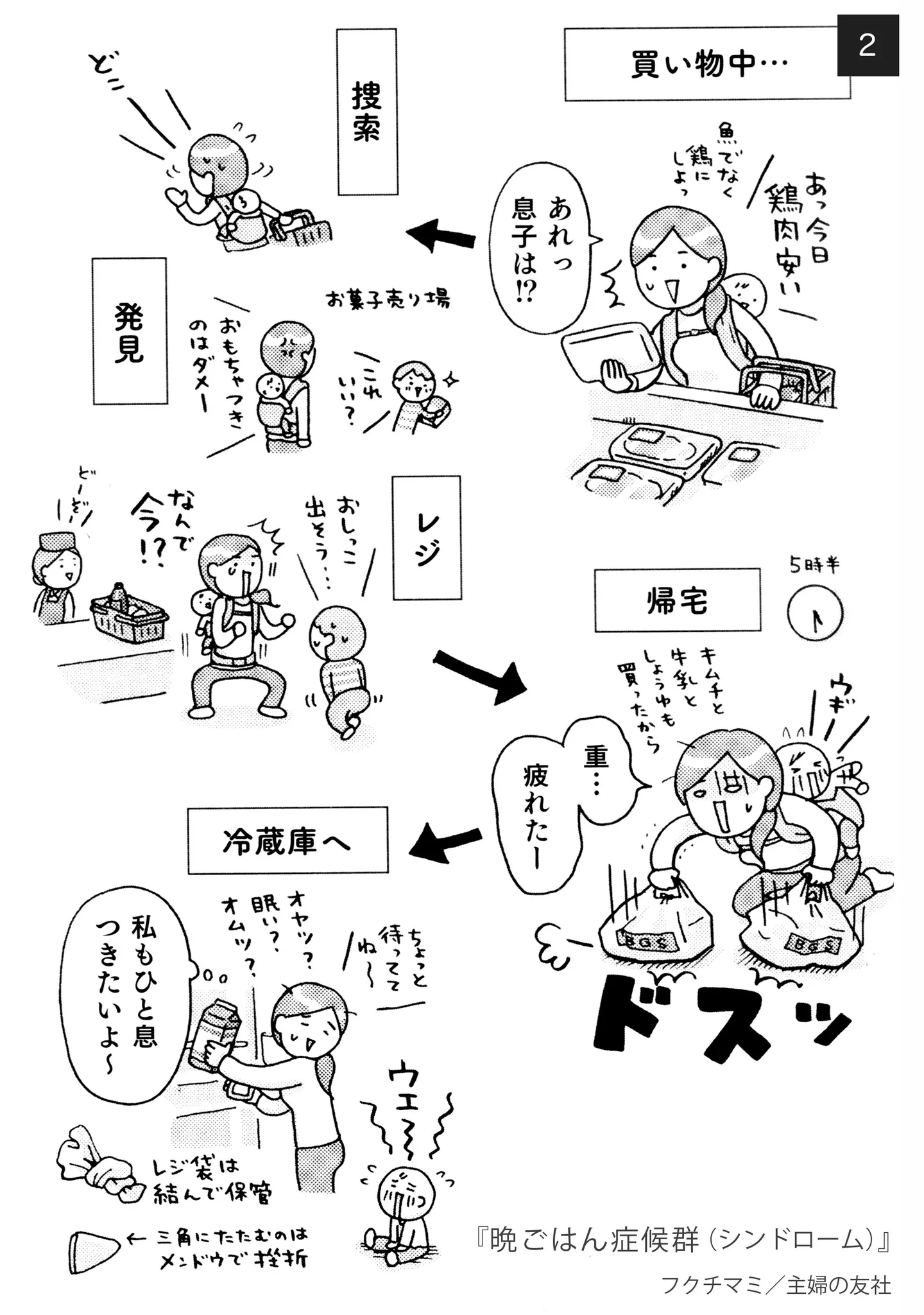 晩ごはん作りの因数分解！夜ご飯を作るのは何時間もかかる大仕事！