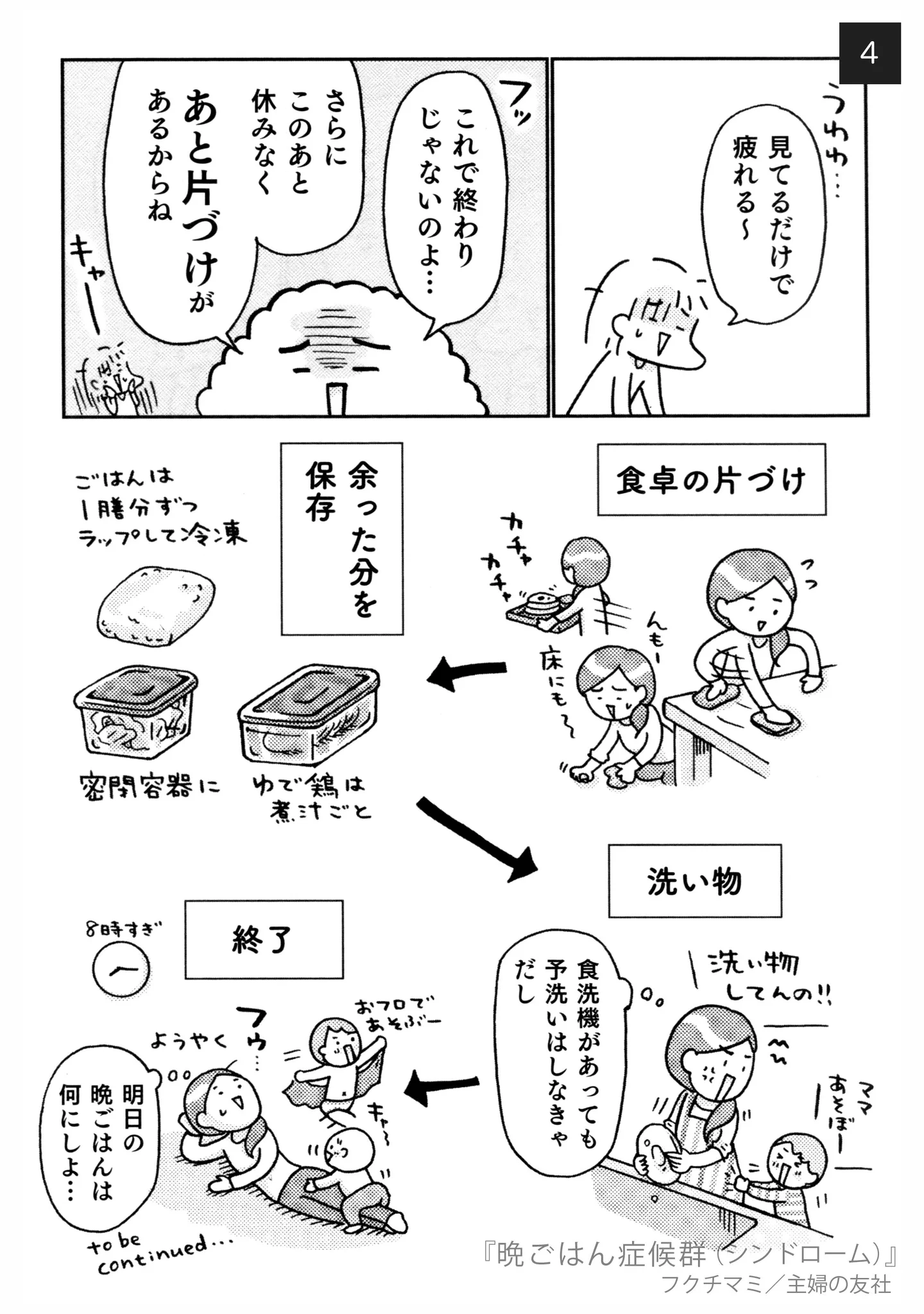 晩ごはん作りの因数分解！夜ご飯を作るのは何時間もかかる大仕事！