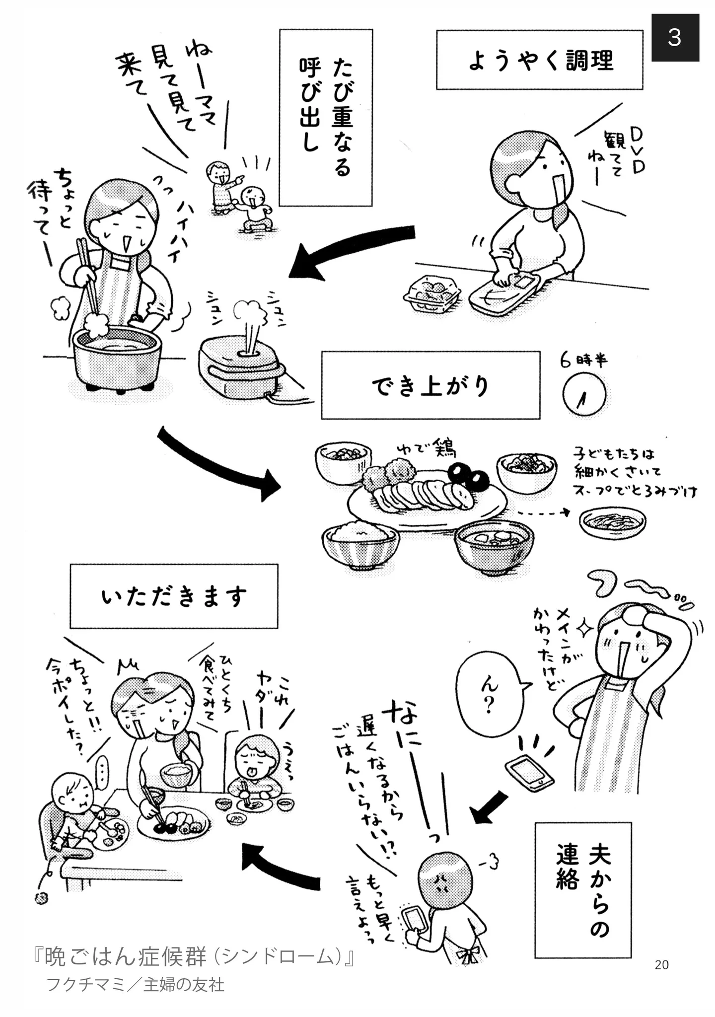 晩ごはん作りの因数分解！夜ご飯を作るのは何時間もかかる大仕事！