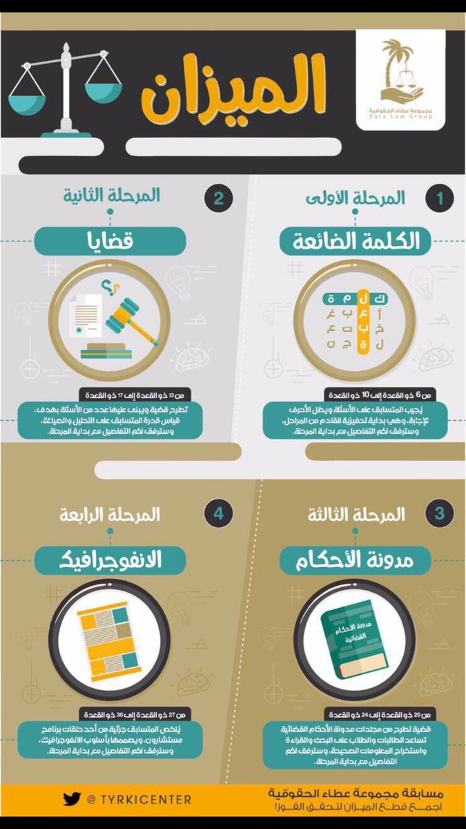 turkicenter's tweet photo. تعلن مجموعة #عطاء_الحقوقية عن #مسابقة #الميزان للمتخصص في #الشريعة و #القانون 
جوائز قيّمة تنتظر الفائزين
إشراف
@asom264
@m_h_o222
@arwa1alj https://t.co/QcMdfpsvSm