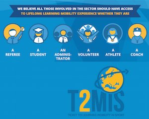 m_spoorenberg's tweet photo. Voortgang #T2MIS-project: Online hulpmiddel ter ondersteuning van leermobiliteit in de Europese sportwereld @EOSE_skills @Sportwerkgever https://t.co/2b8J7iEPre