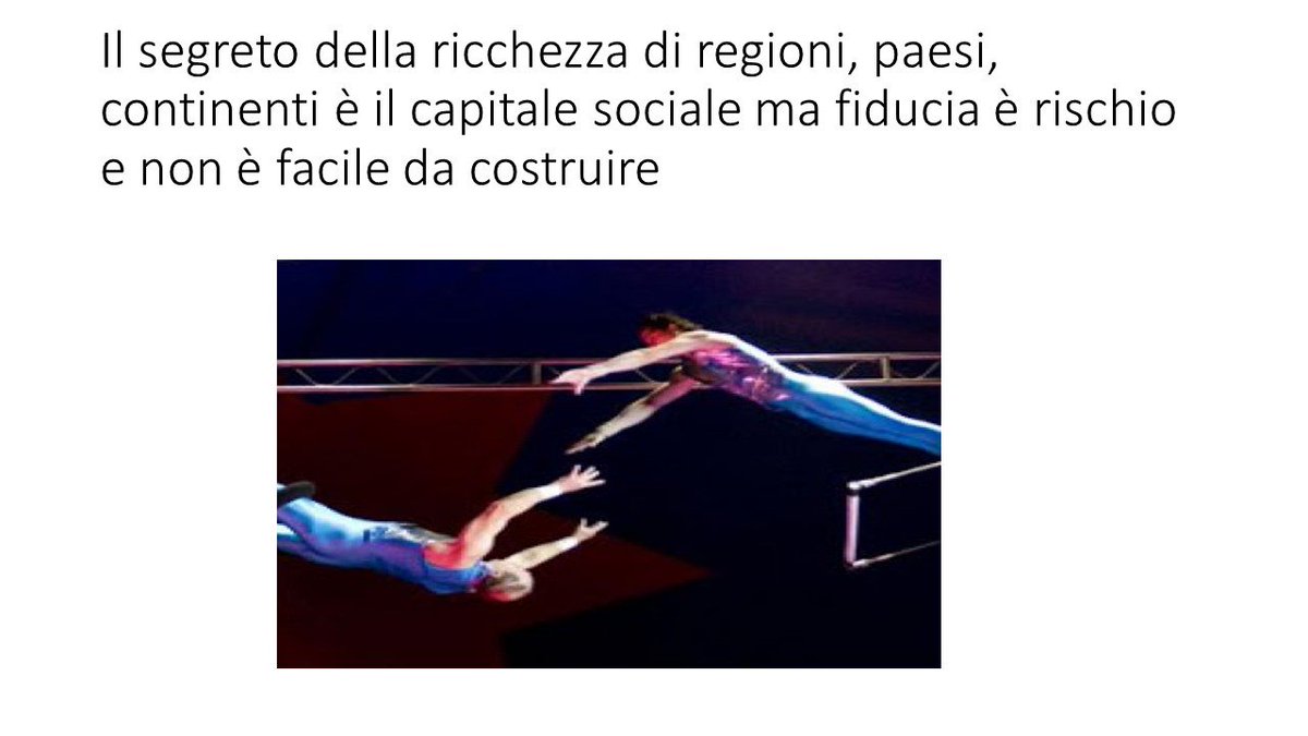 Progettare roadmap di piccole tappe progressive "integrazione post prove fiducia" x costruire capitale sociale UE