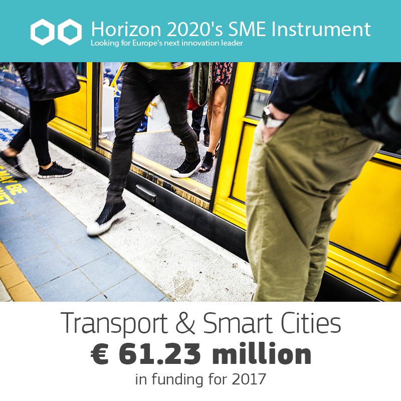 EUeic's tweet photo. This year #SMEInstrument is investing €61m into #transport &amp; #smartcities projects! Need funding? Info: https://t.co/l6e3pnTDvp #investEU https://t.co/WESNWXlWnR