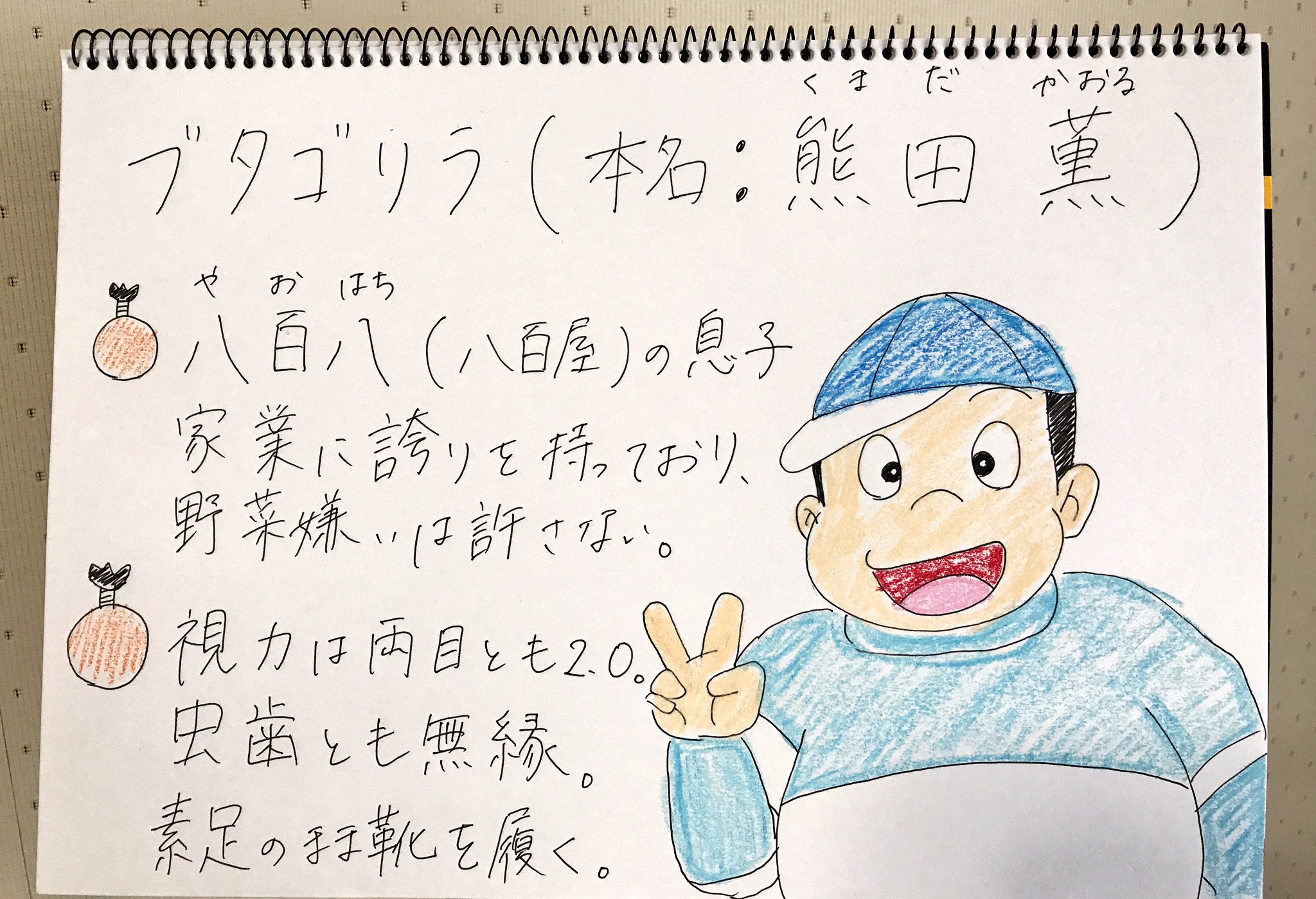 O Xrhsths 双葉 Chu Z Victoria Squad Sto Twitter Chu Z双葉の好きなアニメキャラ紹介 キテレツ大百科 の ブタゴリラ おバカで天然っぽいところが可愛い ブタゴリラの天然ボケが好き ブタゴリラが友達だったら毎日野菜買いに行って安くしてもらい O Xrhsths 双葉 Chu Z Victoria Squad Sto Twitter Chu Z双葉の好きなアニメキャラ紹介 キテレツ大百科 の ブタゴリラ おバカで天然っぽいところが可愛い ブタゴリラの天然ボケが好き ブタゴリラが友達だったら毎日野菜買いに行って安くしてもらい