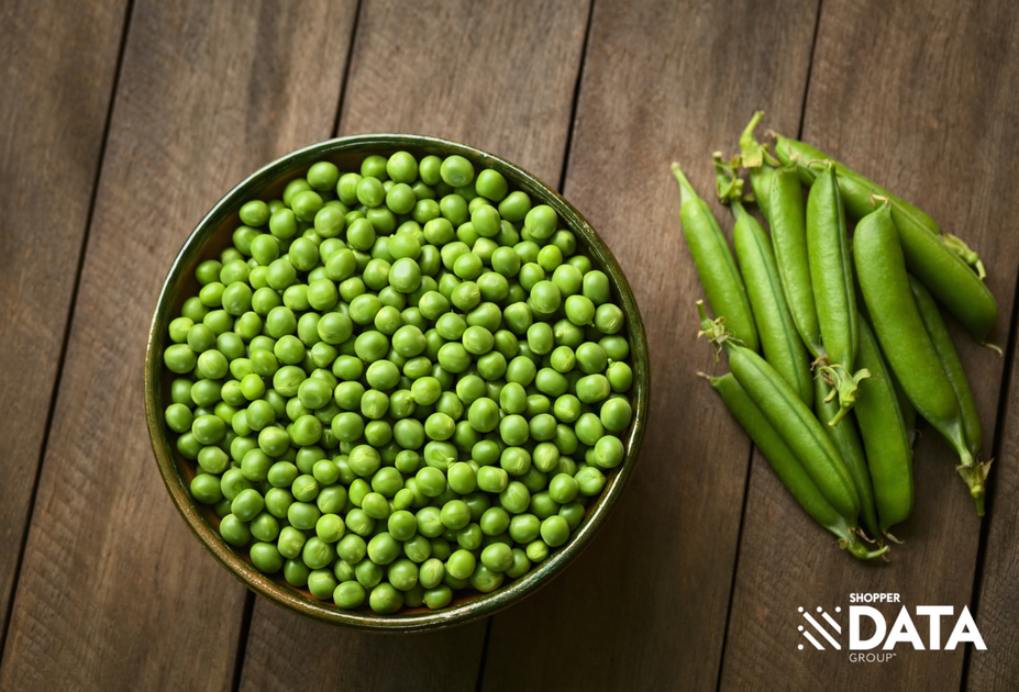 ShopperData1's tweet photo. 37% of Australian shoppers said that when buying frozen vegetables the main factor they consider is price. https://t.co/3sYvoOafYh