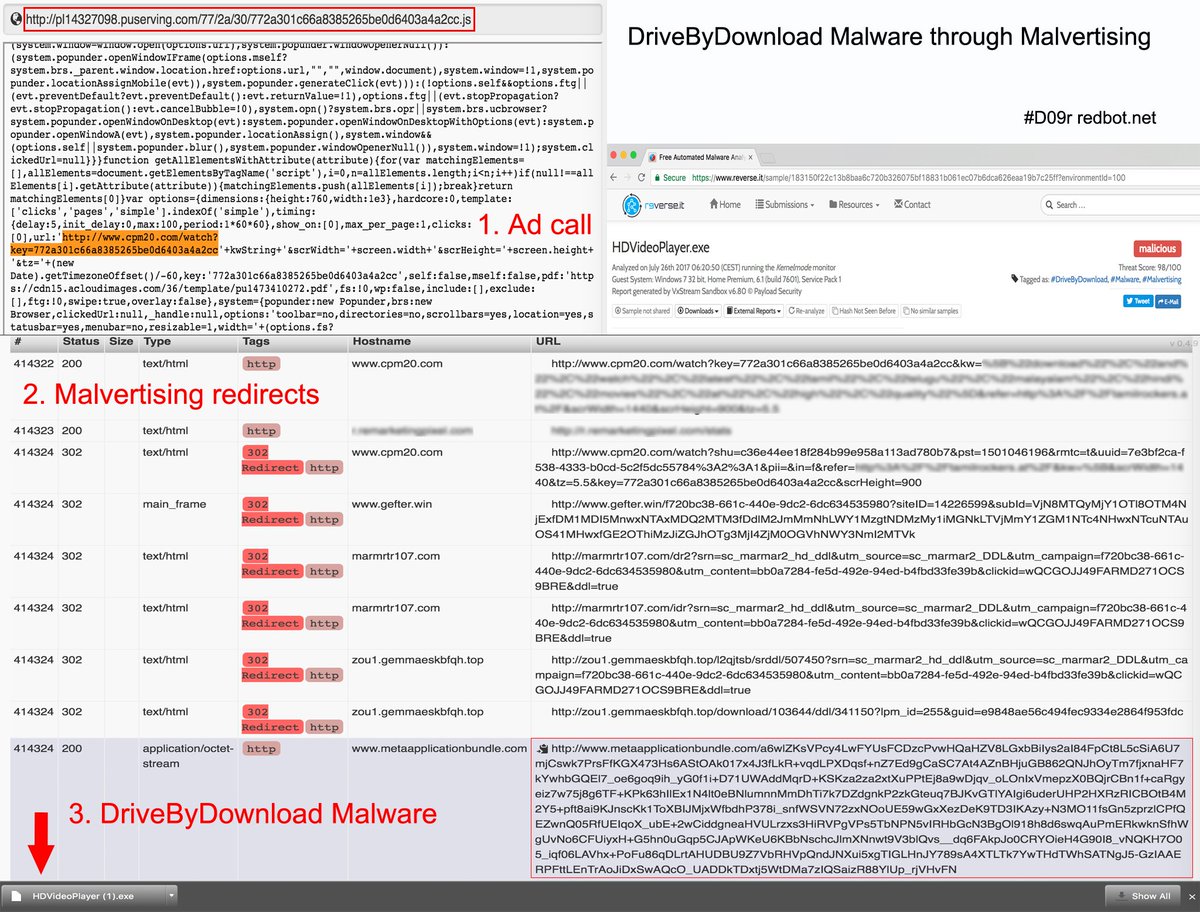 d09r_'s tweet photo. #DriveByDownload #Malware through #Malvertising https://t.co/quNqn84Kvs #Trojan #InstallCore https://t.co/SMwAPWGlDF