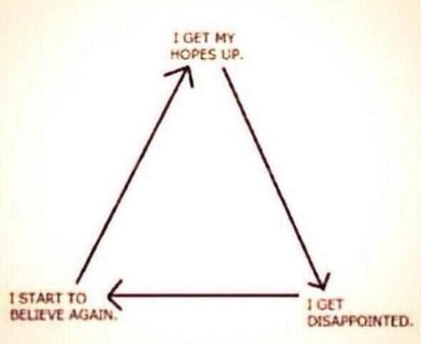 CauseWereGuys's tweet photo. I know this cycle all too well. https://t.co/FniKQrJGmD