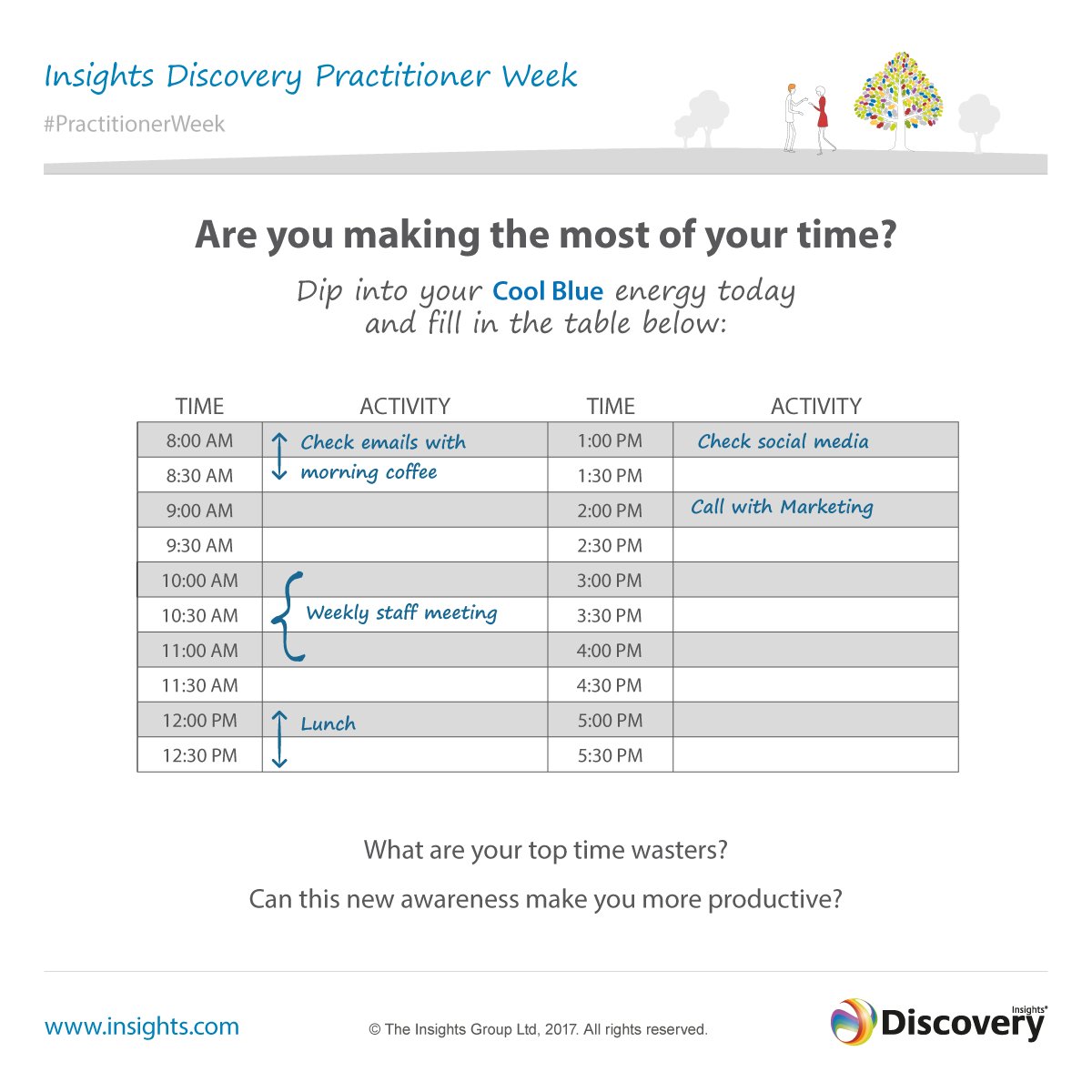 Insights's tweet photo. Today’s topic is Time Management. Here's an exercise for your next session. Are participants using their time effectively?#PractitionerWeek https://t.co/DMp44nijGt