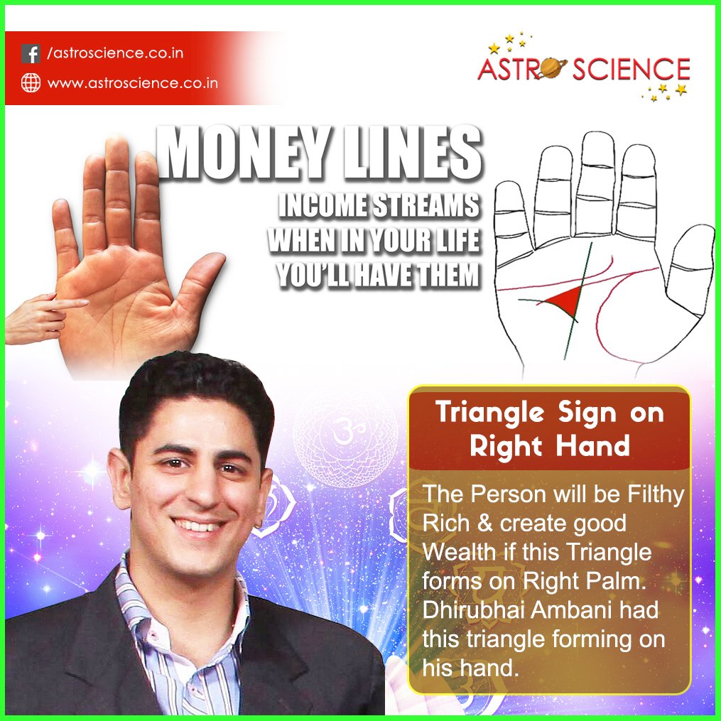 gautamkamboj_ca's tweet photo. "Triangle Sign on Right Hand"
#TriangleSign #RightHand #MoneyLines #Rich #Wealth #Astrology #Jyotish #Kundali #Astroscience https://t.co/oEB6KgSzTg
