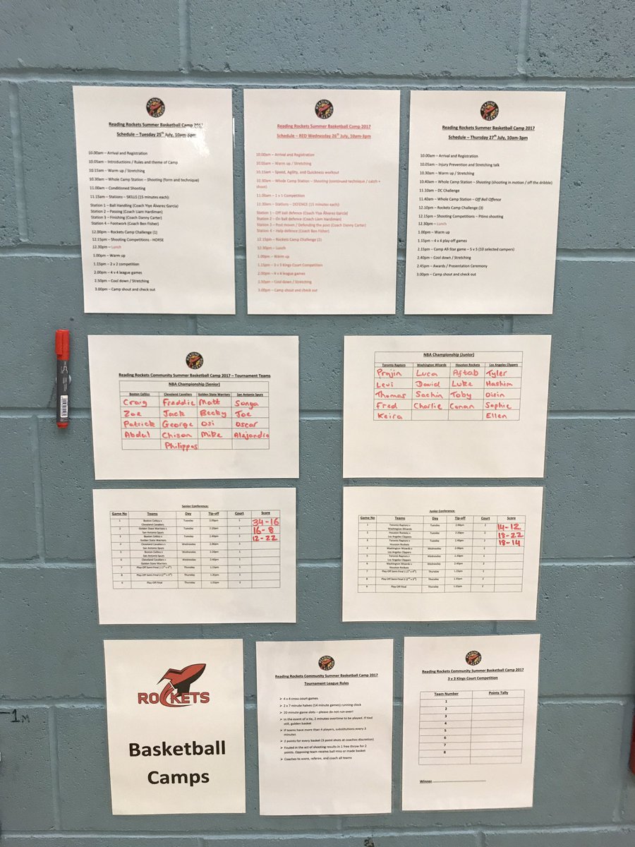 Reading Rockets (@rocketsreading) | Twitter