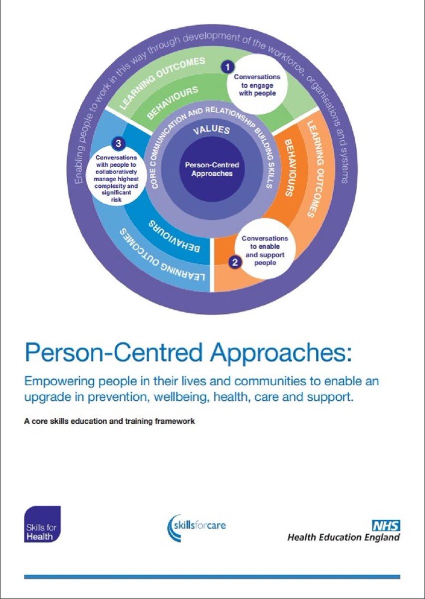 NHSE_WTE's tweet photo. New core skills framework supports person-centred care https://t.co/sqc8CfmgC4 @skillsforhealth @skillsforcare @beverleyharden #PCframework https://t.co/cqKv6IOPoE