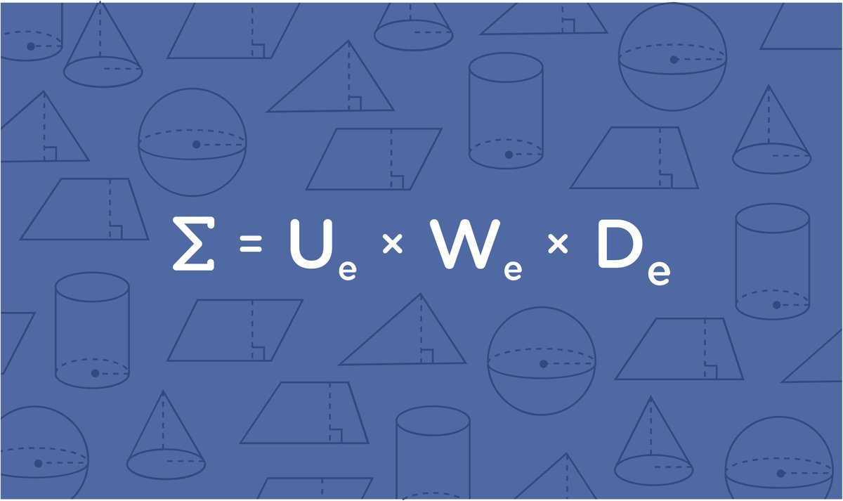 SwissEdSocial's tweet photo. @SproutSocial 's 9 tips to improve FB organic growth are simple yet efficient ways to truly "exploit" the #algorithm https://t.co/D9wqeKEKbn https://t.co/bsOyyOocTM
