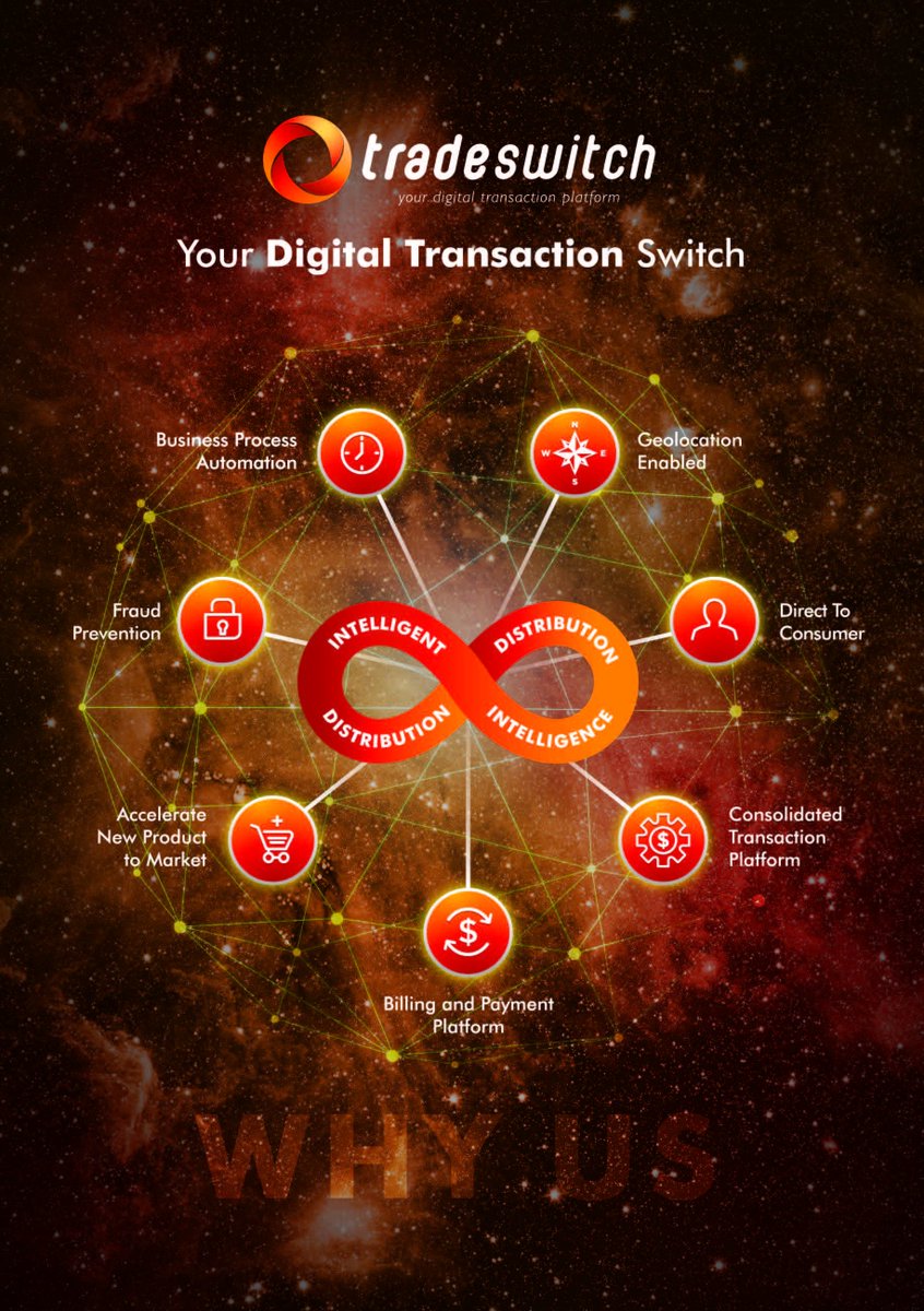 MobileData1's tweet photo. #tradeswitch - Your Digital transaction switch https://t.co/pnkTTHJ2dk