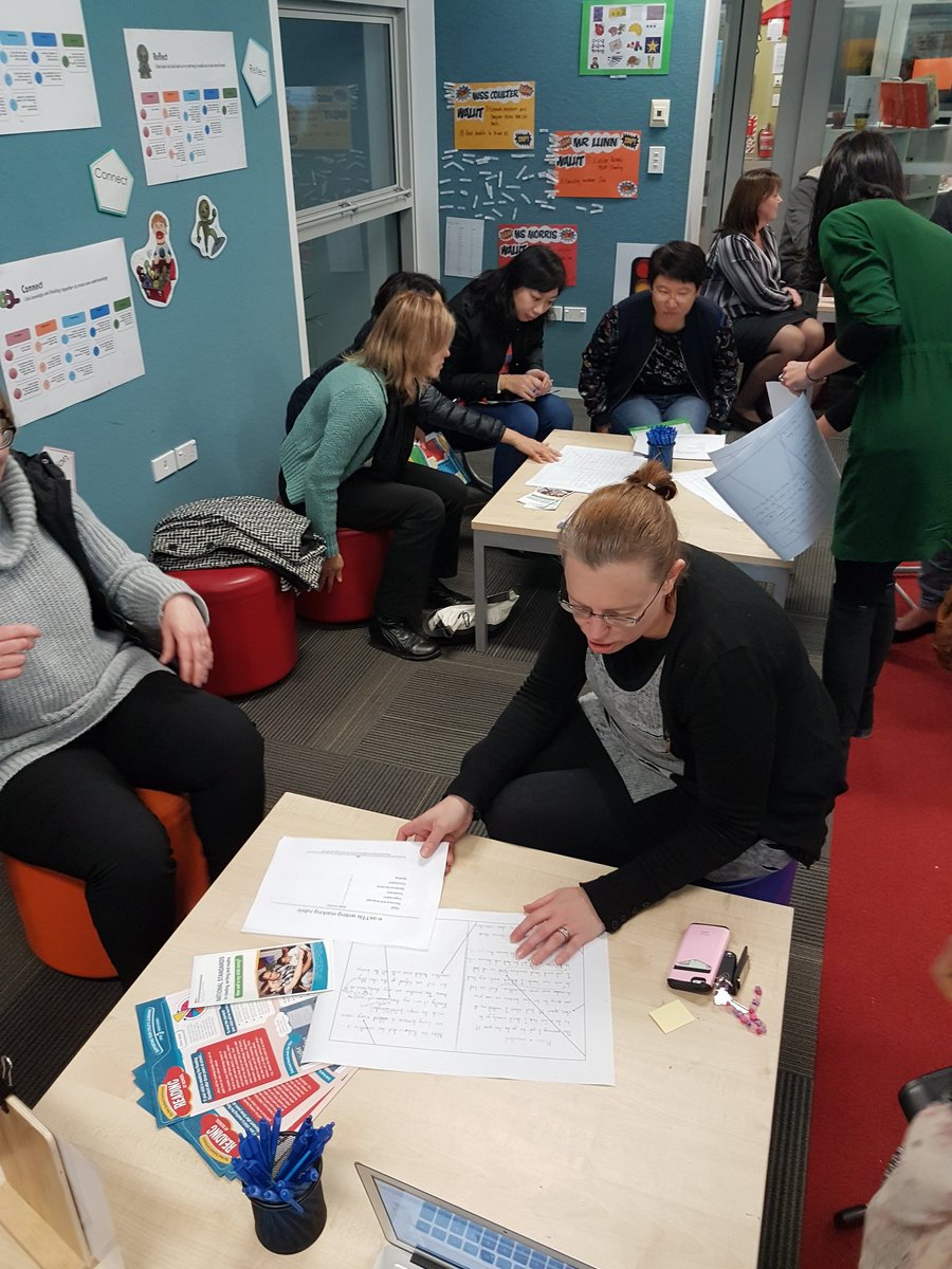 GinaHarduar's tweet photo. Hub Raa parents making meaning, through analysing a writing exemplar
#inthelearningpit #buildingknowledge
@StonefieldsSch @sarahmartin74 https://t.co/ZKtrjOQyH8