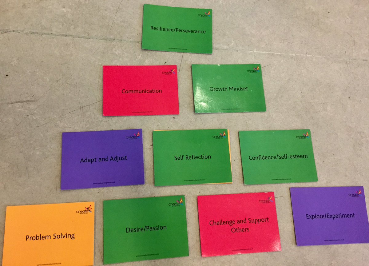 Top 10 skills/abilities to be successful in PE  #thoughtprovoking #realpe #stafftraining #qualityteaching #cpd <a href="/Create_Dev/">Create./Dev 🫧</a> @creatortim