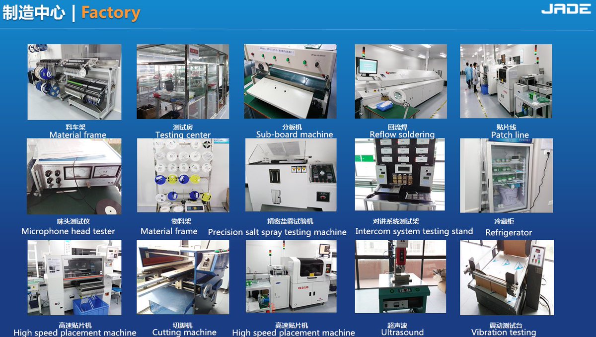 SwatowSu's tweet image. Our working equipment ✌️✌️