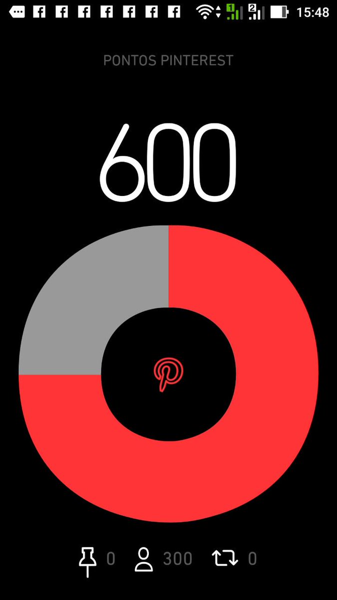 *O Pinterest voltou.*

Façam o seguinte:
1Apaguem todas as pastas
2Desconecte o Pinterest do TIM Beta
3Conecta o Pinterest novamente
Só isso