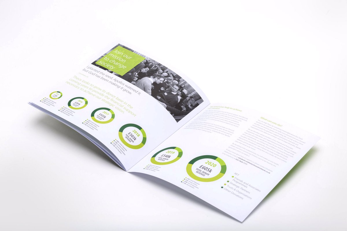 insightdesignuk's tweet photo. Theos 
Design by Insight
___________
#MadeByInsight #InsightDesignUK #StudioWork #BrochureDesign #SouthendDesign #Layout #InfoGraphic https://t.co/xKHTzEVLKN