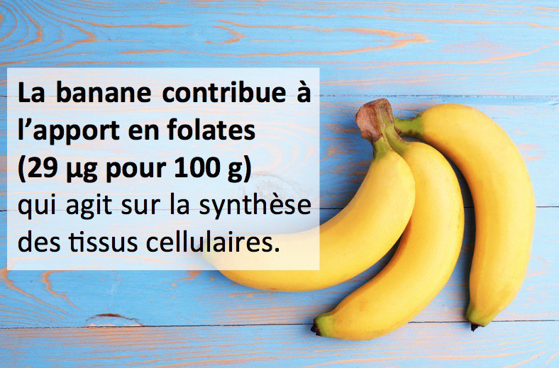 LaBananeInfo's tweet photo. Avant la #grossesse, les #femmes en désir d'#enfant doivent enrichir leur #alimentation en #folates (#vitamine B9).
#santé #nutriition https://t.co/5oO4Dp30SF